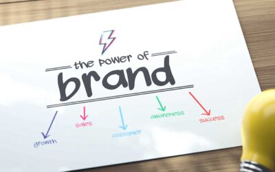 Why ‘Authenticity’ in Employer Branding is now a hollow word
